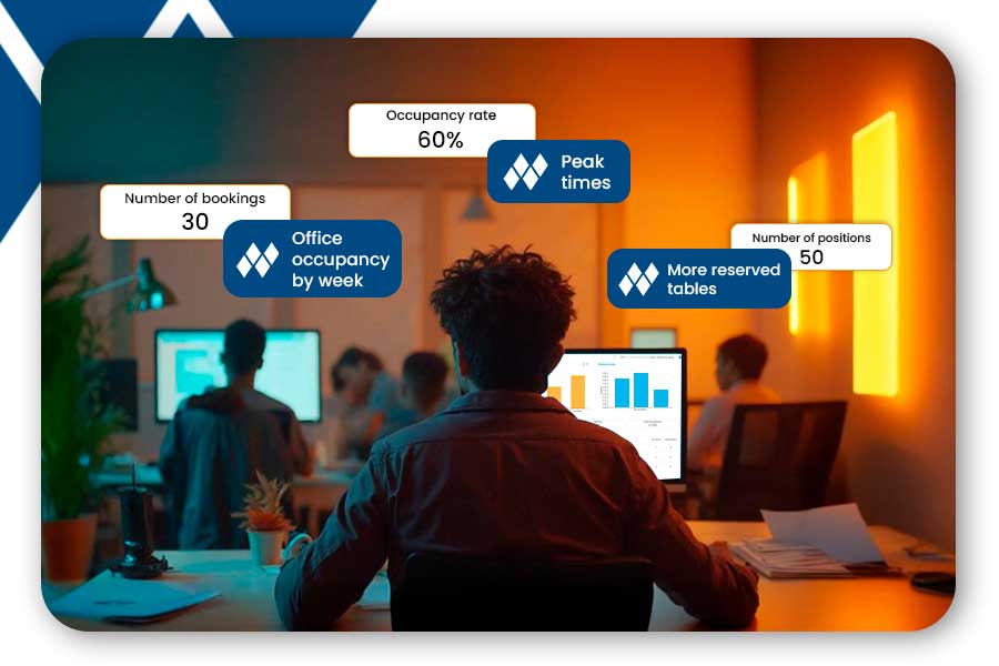 People looking at Scheduled and Analytical reports through the neptune system.